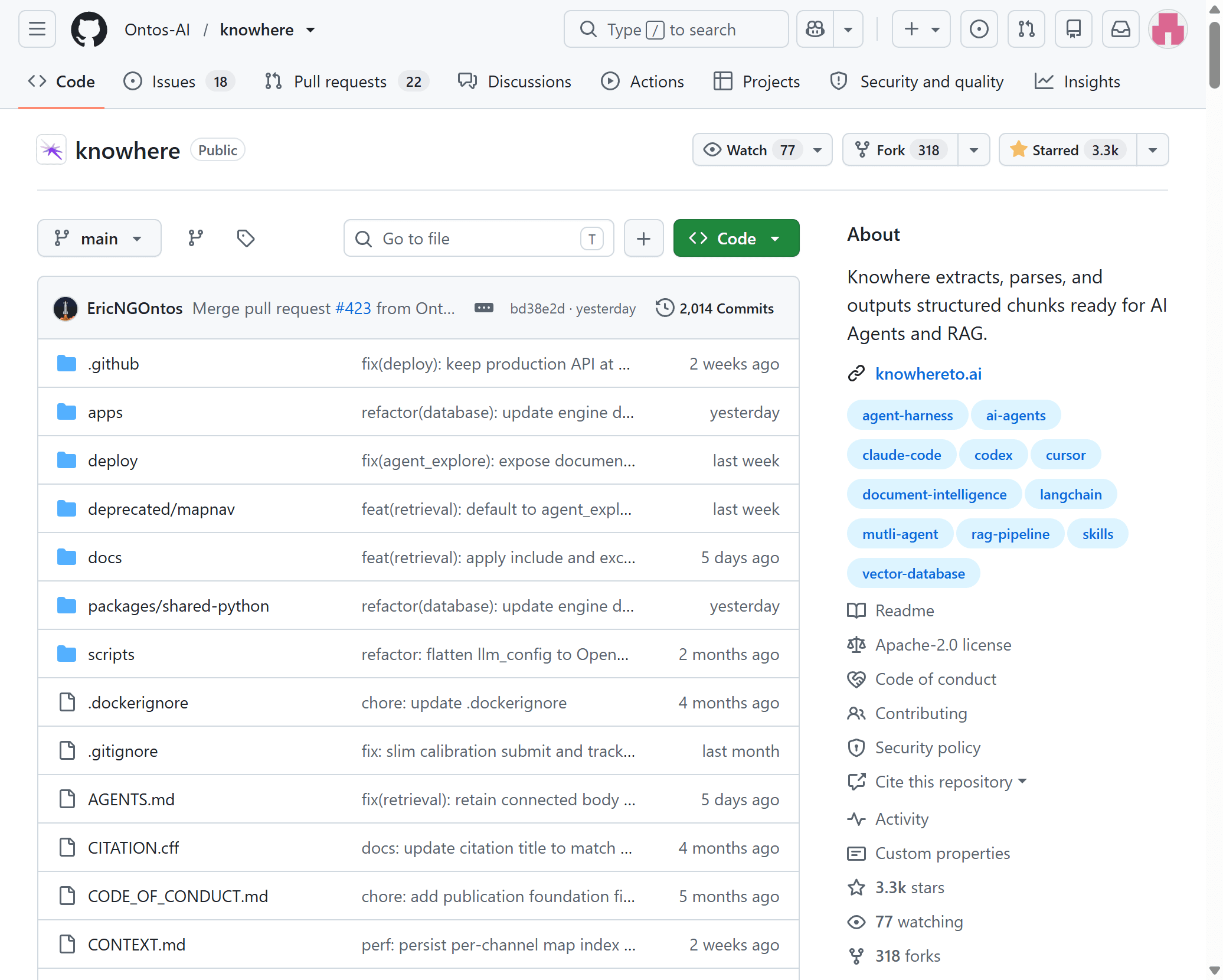 How We Hit 3,000 GitHub Stars in 3 Months — By Doing One Thing MinerU Doesn’t