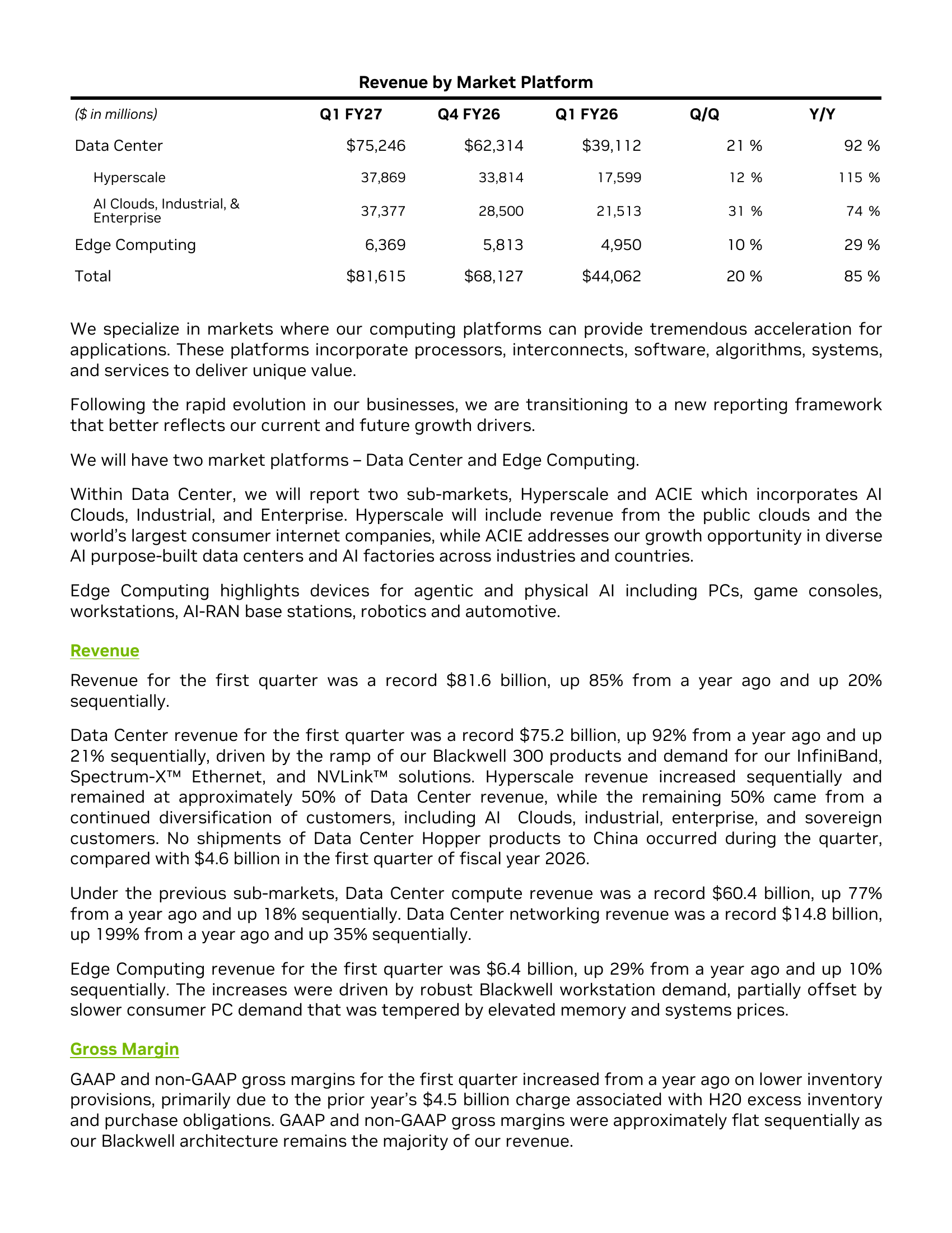 CFO Commentary on First Quarter Fiscal 2027 Results.pdf · PDF page 2 · Revenue by Market Platform